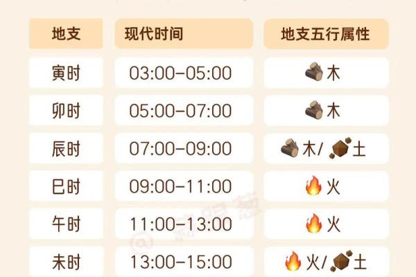 有钱的八字命格是什么