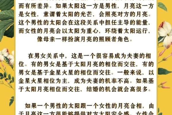 商品搬家助手,什么是星盘合相