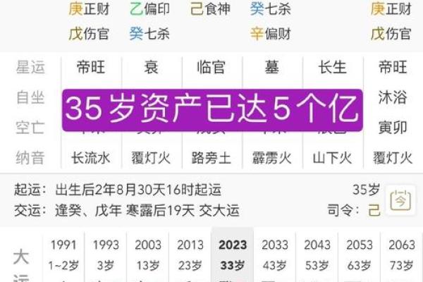 劫财旺的八字什么特点？