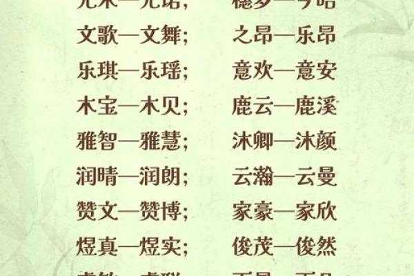 父女姓名配对测试 父女组合起什么名字好听？