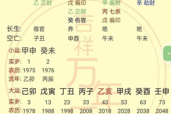 女命八字正财 女命八字正财