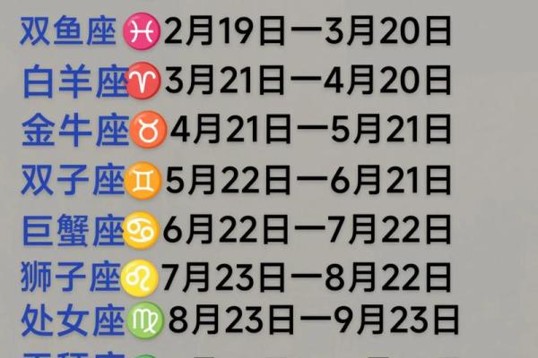 能给我念一遍十二星座吗 能给我念一遍十二星座吗