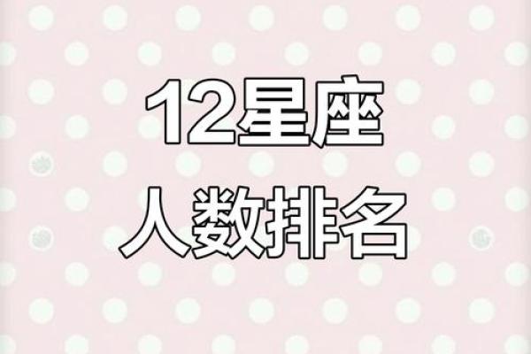 十二星座适合居住的中国地方 十二星座适合居住的中国地方