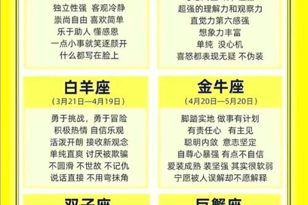 很有计划性的星座有哪些 很有计划性的星座有哪些