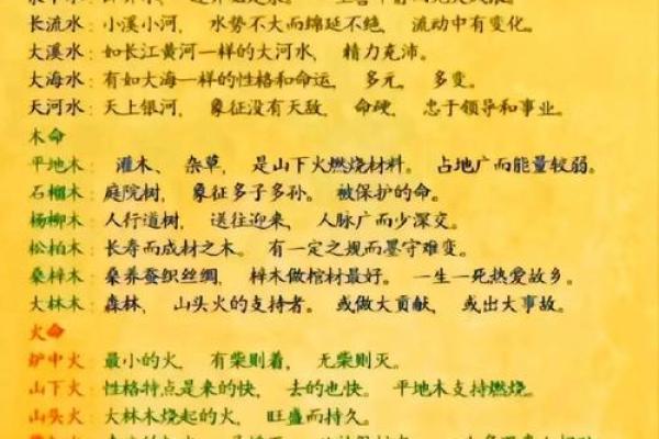 八字命理-2024年农历八月初五的孩子命运详解 八字命理-2024年农历八月初五的孩子命运详解