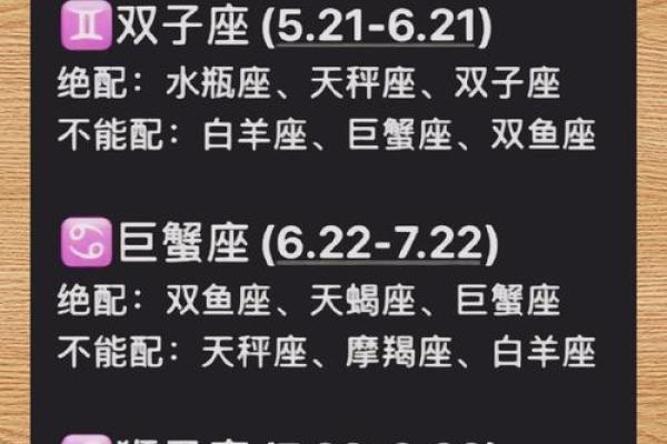 适合网恋的星座男女 适合网恋的星座男女