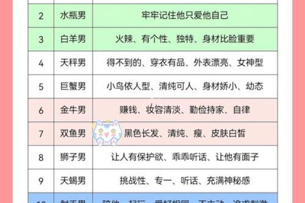 哪些星座是闷葫芦星座 哪些星座是闷葫芦星座