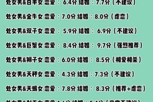 免费测试情侣名字,情侣姓名测试