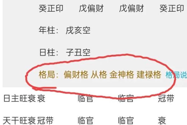 生辰实例分析:两气合而成象,象不可破?如何看八字命局的高低? 生辰实例分析:两气合而成象,象不可破?如何看八字命局的高低?