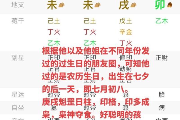 命里有福的八字成语故事