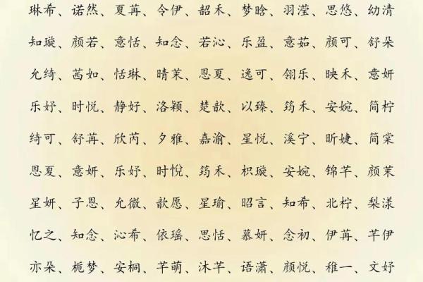 八字喜水女宝宝取名 八字喜水女宝宝取名