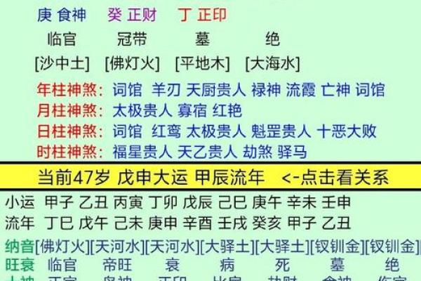 八字中时柱的含义 八字时柱有什么寓意 八字中时柱的含义 八字时柱有什么寓意
