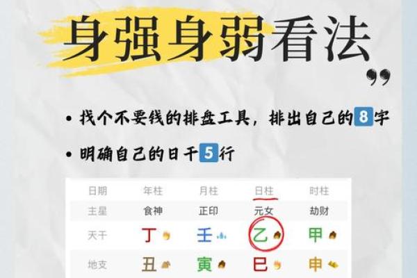 女人八字看邋遢,你知道吗? 女人八字看邋遢,你知道吗?