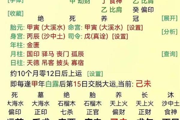 八字格局对人的影响
