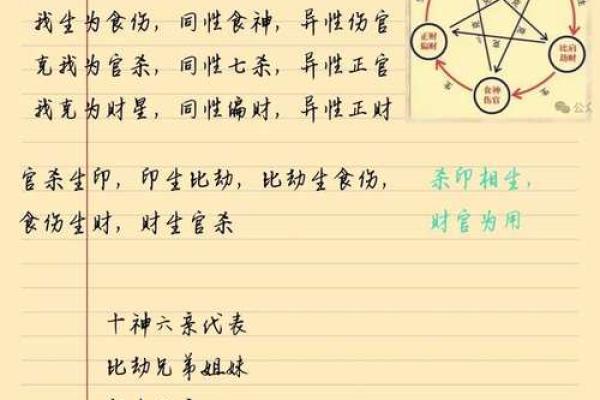 女孩什么八字格局更好