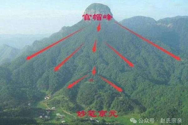 你知道农村墓地的风水怎么看吗