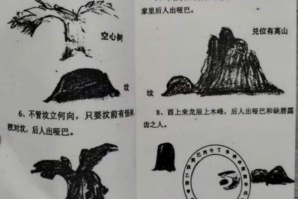 改善风水法：直断阳宅风水46法