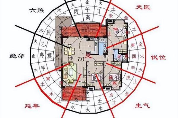 墓地朝向风水，凶吉自断不求人