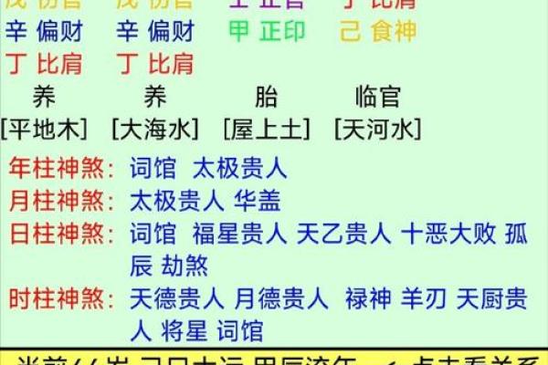 别人强行拿我孩子八字算命 别人强行拿我孩子八字算命