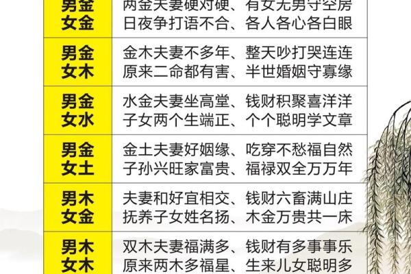八字测试免费算命 八字测试免费算命