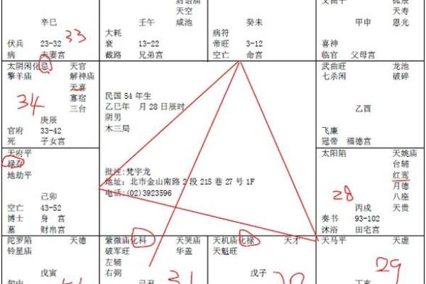 紫薇斗数大限将至 紫薇斗数大限将至