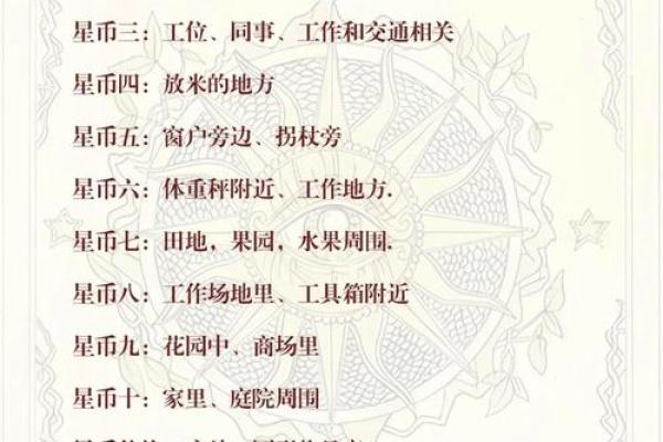 寻物八字盘查询方法详解,让你轻松找回失物 寻物八字盘查询方法详解,让你轻松找回失物