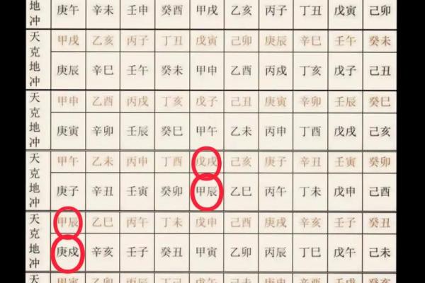 出生年月日时辰算命:生年各人命运如何 出生年月日时辰算命:生年各人命运如何