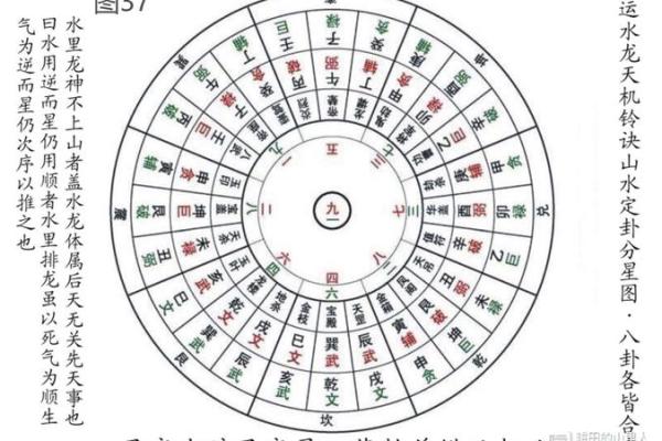 风水真理,天机独秘,惟吾能泄 风水真理,天机独秘,惟吾能泄