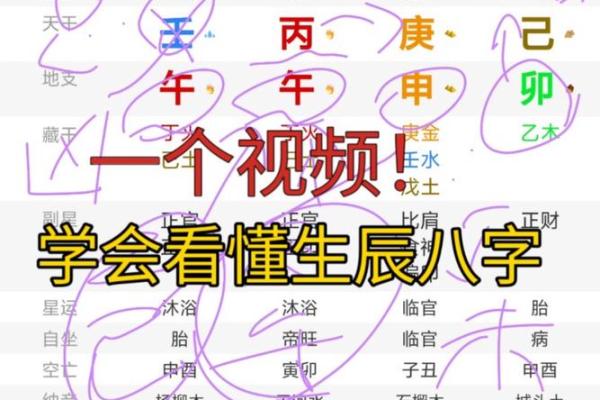 该不该信小孩按生辰八字取名,起名字一定要看生辰八字吗 该不该信小孩按生辰八字取名,起名字一定要看生辰八字吗