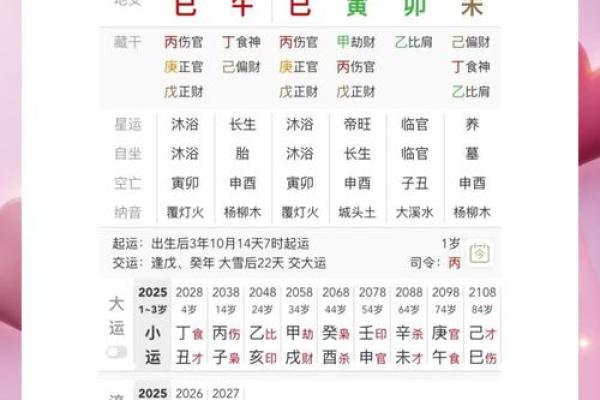 八字与算命 八字与算命