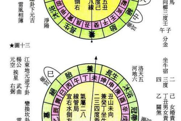 出富风水攻略 出富风水攻略