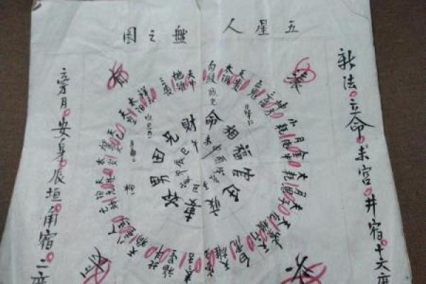 徐氏正宗批八字 徐氏正宗批八字