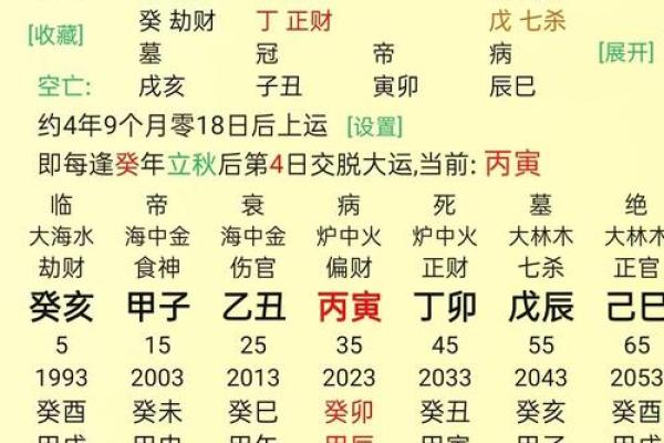 从命理八字推算出生时间,揭秘人生运势 从命理八字推算出生时间,揭秘人生运势