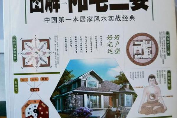 住宅坐向风水的实用知识，阳宅房屋立向准则！_1