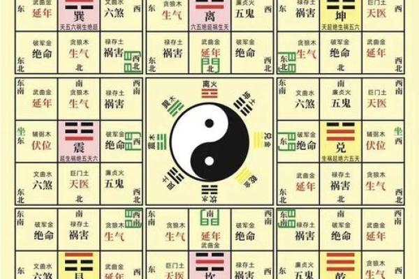 阴宅风水大全教你选择好的阴宅风水 阴宅风水大全教你选择好的阴宅风水