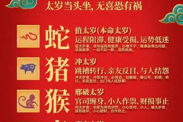 八字犯太岁 八字犯太岁