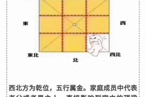 阴宅风水好坏怎样看 阴宅风水好坏怎样看
