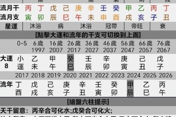 八字看丈夫 八字看丈夫