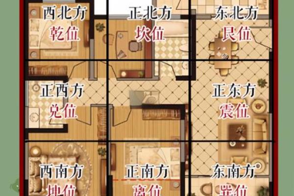 买房子什么样的户型风水好 买房子什么样的户型风水好