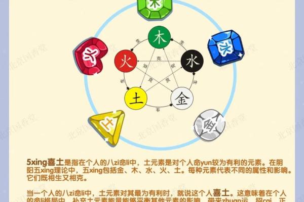 八字土多的人佩戴什么饰品呢 八字土多的人佩戴什么饰品呢