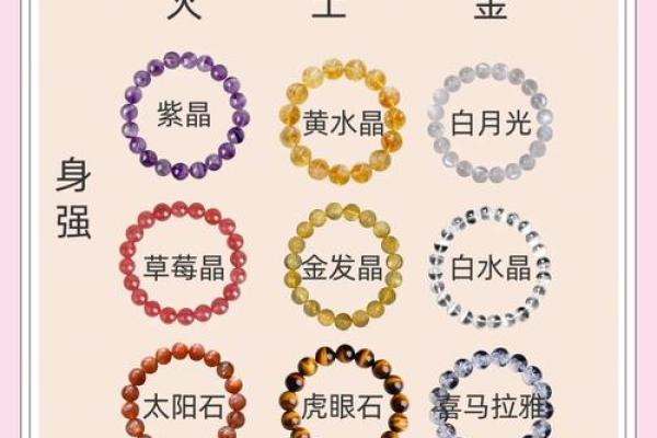 八字土多的人佩戴什么饰品呢 八字土多的人佩戴什么饰品呢