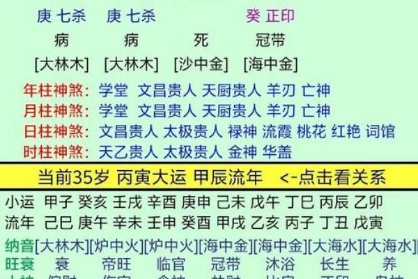 江湖算命绝技，看流年月日推生死，空亡速查表，命犯童子煞，天罗地网