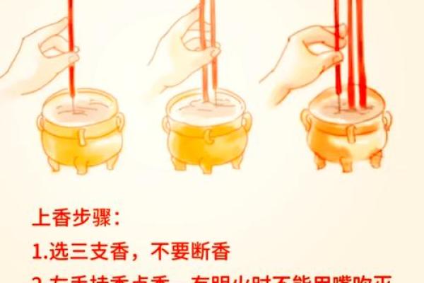 观香算命的依据是什么 观香算命的依据是什么