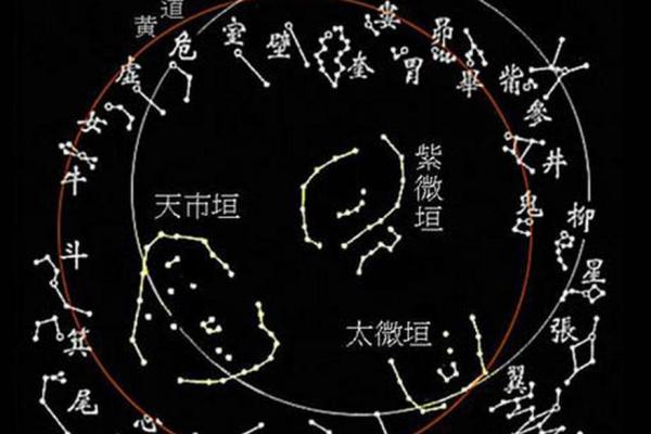 破军在子女宫,紫微斗数破军在子女宫 破军在子女宫,紫微斗数破军在子女宫