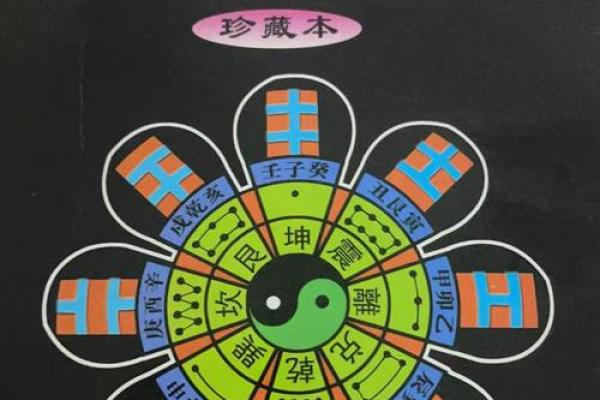 周朴周易大学堂 周朴周易大学堂八字排盘 周朴周易大学堂 周朴周易大学堂八字排盘