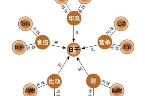 潍坊神堂子村还有算命的吗