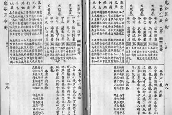 最经典的算命的书推荐