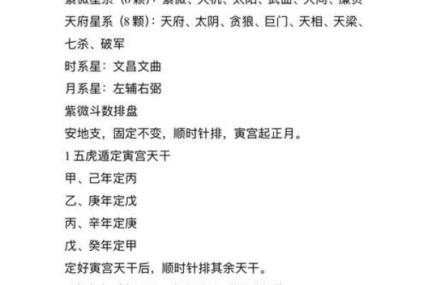 紫薇斗数好学吗