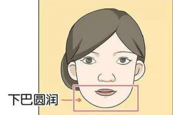 如何从女人下巴面相算命 如何从女人下巴面相算命