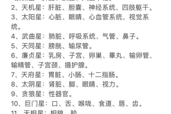 紫薇星对应什么星